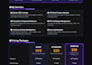 manage wayfair store, product listings, SEO, PPC and optimization