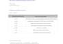 write information security policies and procedures