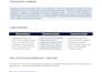 setup and manage meta ads