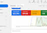 setup and manage a profitable google ads campaign