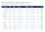 do smart web scraping, data extraction and bulk data entry