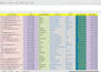 do accurate data entry, copy paste, excel, word, and web research
