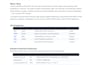 build fastapi, flask rest apis and backend services