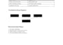 provide pastry and baking consultation and recipe troubleshooting