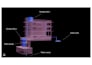 do structural presentation for your building