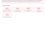 make daily xiaohongshu trending list