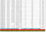 do fastest data entry data collection and formatting  typing word data