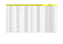 do accurate data entry, excel data entry and PDF conversion