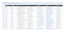 be your expert virtual assistant for data entry and web research