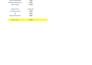 do data entry, copy paste, web research and excel tasks