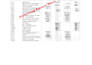 accurate bookkeeping for moroccan businesses
