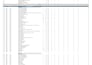 do quantity takeoff and cost estimate for gc projects