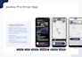 develop a secure and responsive ecommerce application for IOS and android