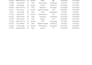 data entry web research copy pastes and data cleaning