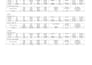 hvac load calculation using, hap, manual j, ashrae standards