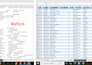 perform excel data cleaning, formatting and organizing