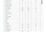 audit inventory, supply chain, sos inventory and quickbooks