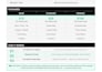 build a targeted b2b email list for your niche and location