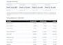 do bookkeeping and bank reconciliation using quickbooks or xero