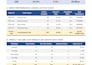optimize delivery operations and logistics workflow