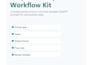 create custom chatgpt prompts and ai prompt systems for business