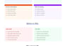 create a python automation script to save you time on repetitive tasks