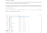 do web scraping, automation and data extraction using python
