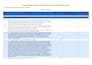 pdf to excel, word, handwritten text to word