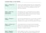 do your cybersecurity assignment network security project