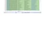 do data entry online offlinepdf to word typing excel