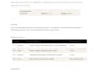 create your operations sops, process documentation and internal manuals