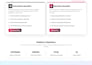 build a professional PTC gpt and crypto faucet website
