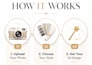 redesign your room with ai interior design and realistic concepts