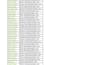 provide accourate data entery and excel spreadsheets service
