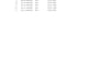 provide a professional forex and nas100 backtesting report
