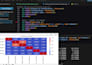 do python data analysis and data visualization using pandas numpy seaborn