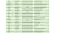 provide cold email prospecting and b2b leads generation
