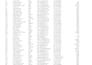do data entry, copy paste, data scraping, email leads, pdf to excel  dataentry