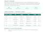 do fast and accurate data entry