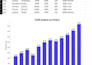 create professional python charts and graphs from excel data
