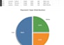 create professional python charts and graphs from excel data