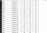 data entry, data collection, PDF to excel