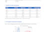 perform rnaseq differential gene expression analysis using edger or deseq