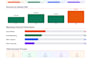 design a professional and visually stunning infographic