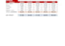 professional excel data entry and reporting