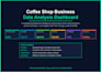 build excel dashboard with KPI, charts, and sales data analysis
