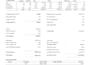 design oracle bi publisher reports and custom sql plsql queries