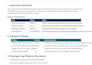 analyze logs and create a simple security report