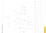 do transformer, generator, ups, and cbs sizing calculation