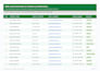do professional data entry, copy paste and excel work